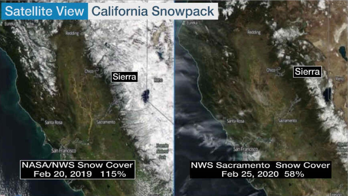 CA_Snowpack.jpg