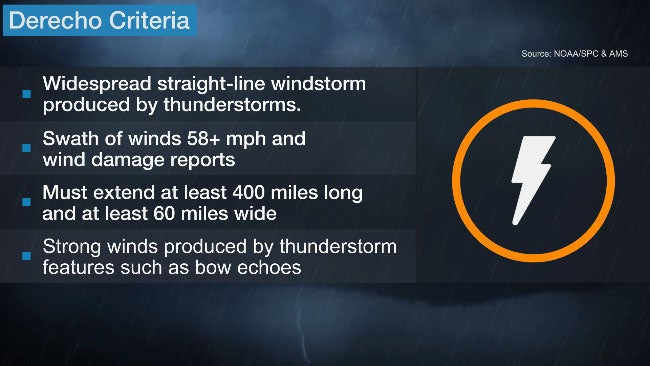 Derecho-Criteria-2023.jpg