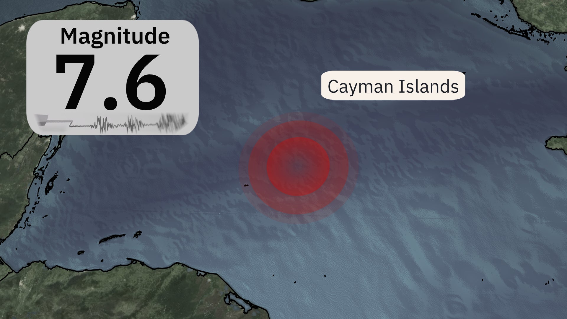 Earthquake tsunami cayman islands