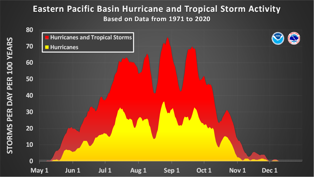 First East Pacific Tropical Storm Of 2024 Ahead? | Weather.com