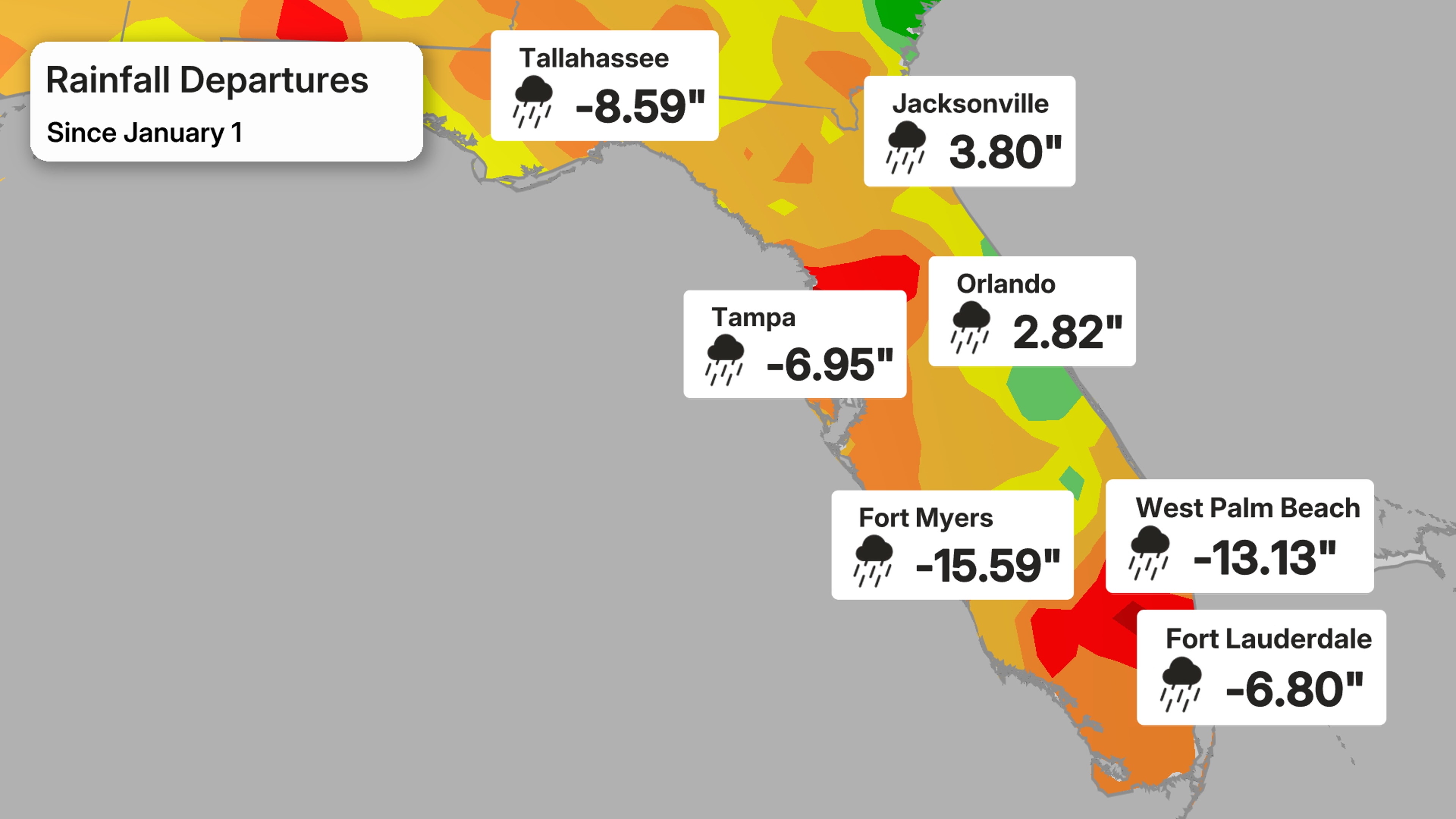 FLYearlyRainDeparture.jpg