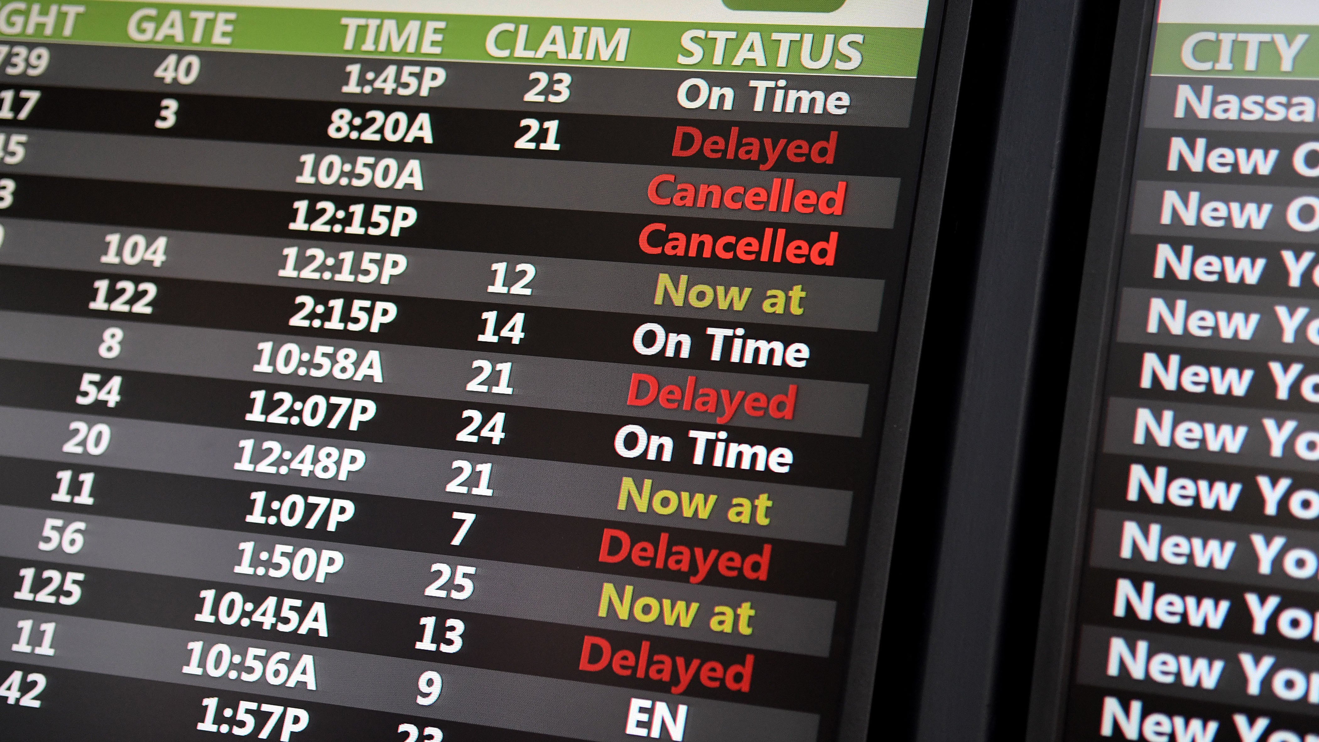 AAA Predicts Second-Busiest Holiday Travel Season On Record