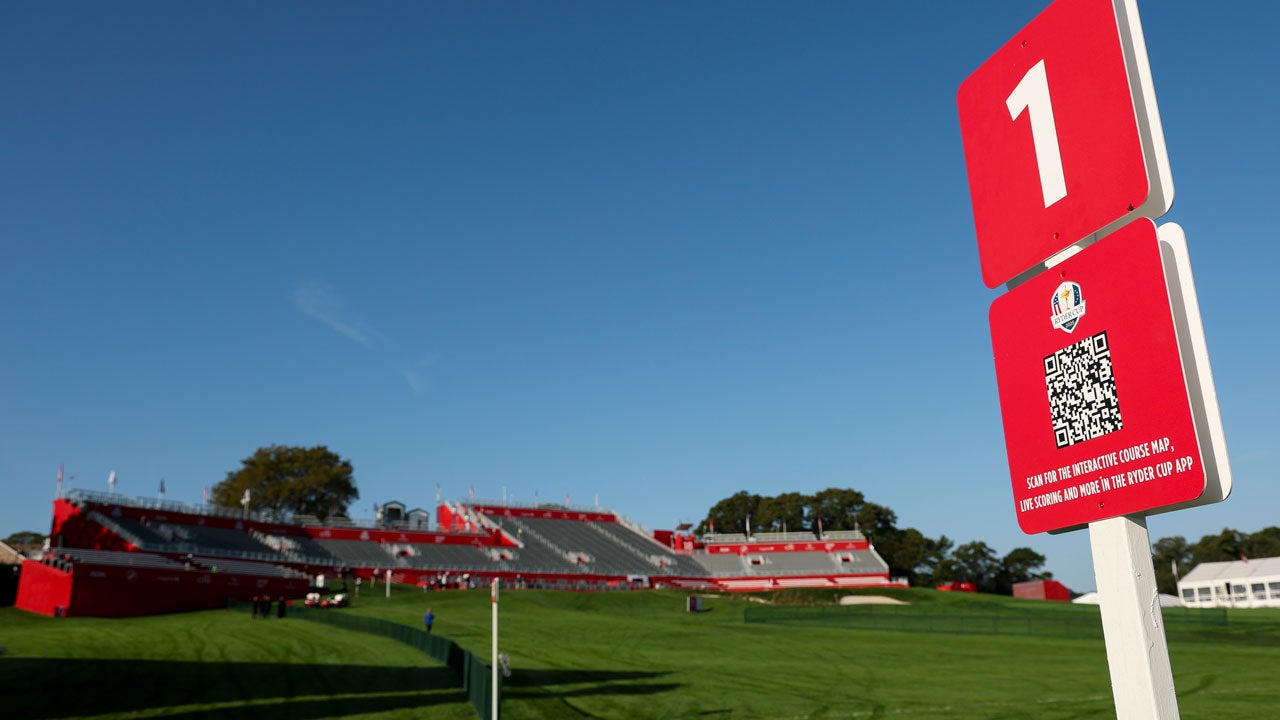 Ryder Cup 2025 Forecast: Tournament Rain Threat Low