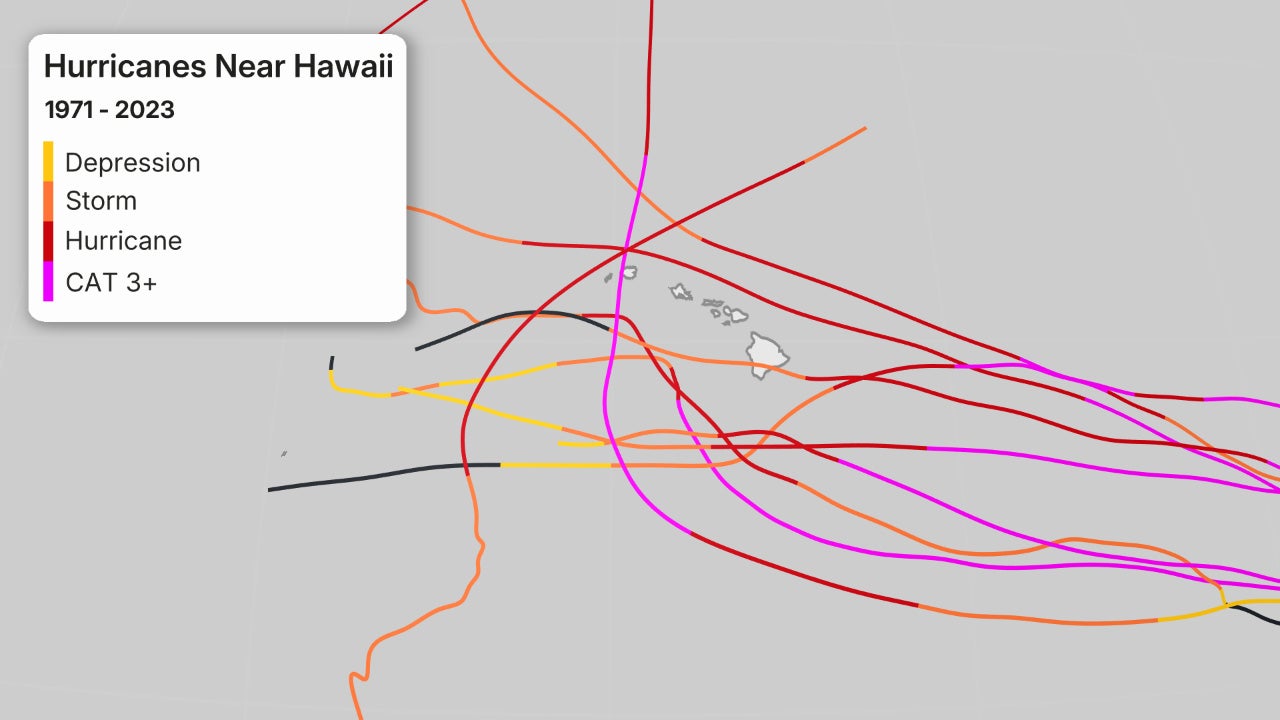 Hawaii hurricanes
