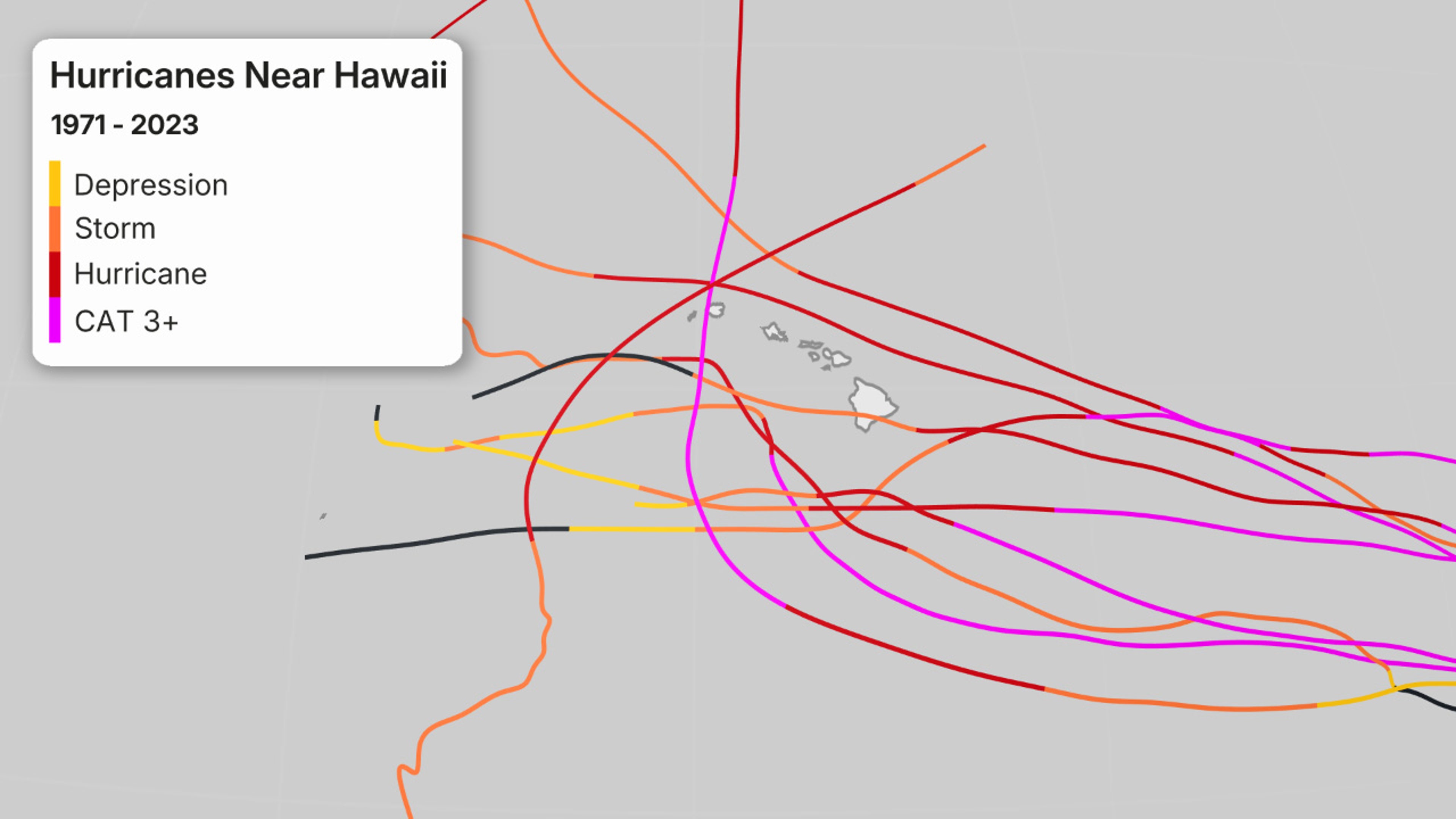 Hawaii hurricanes