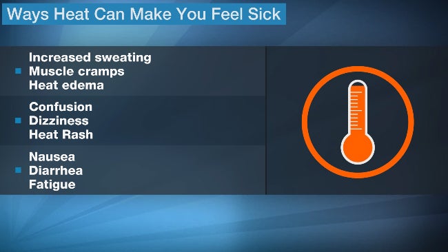 Heat-Ways-Makes-You-Sick.jpg