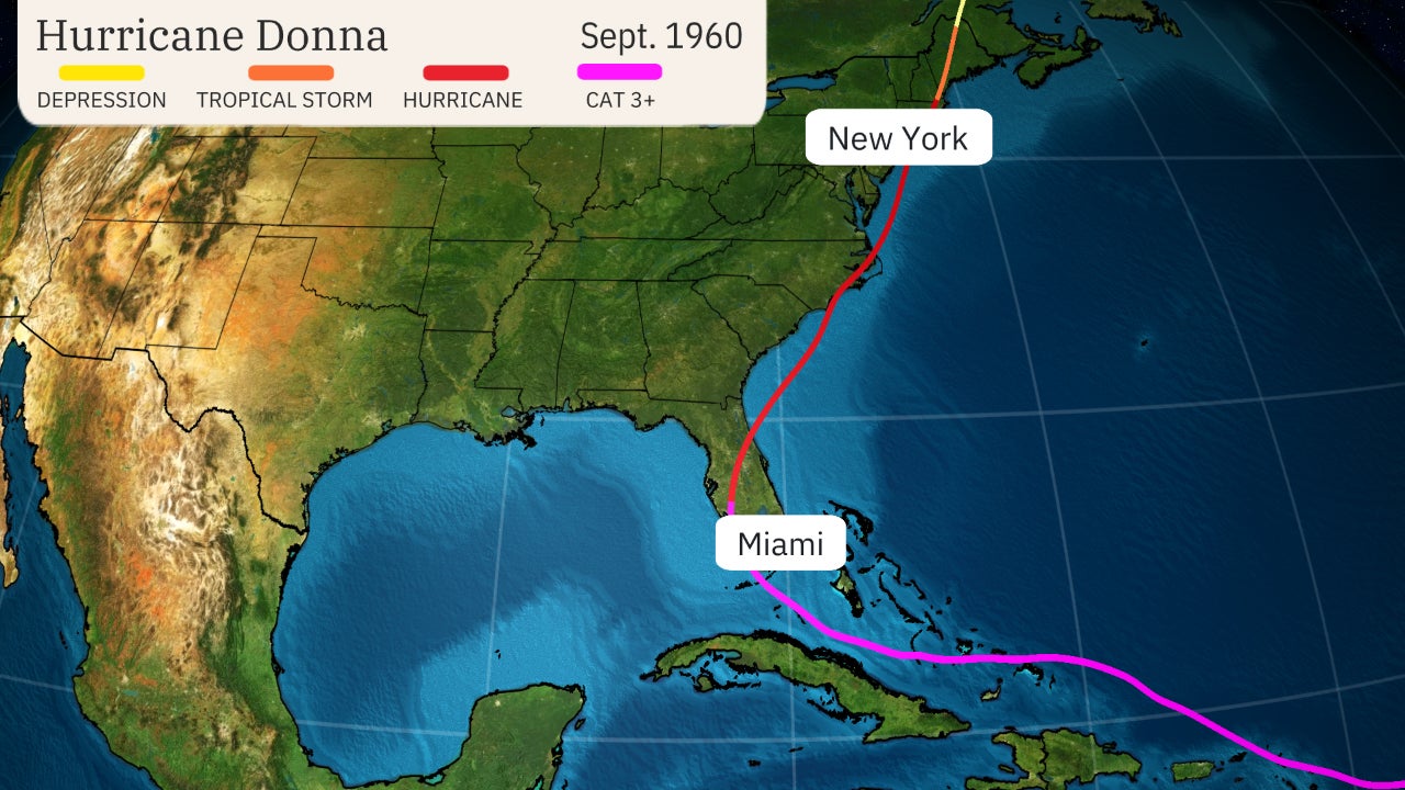Hurricane-Donna-1960-track.jpg