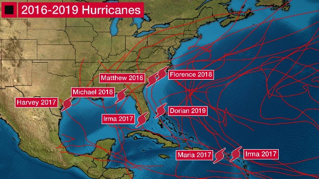 Hurricanes-2016-2019-2.jpg