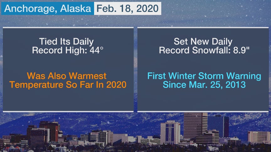 Info_Box_Anchorage.jpg