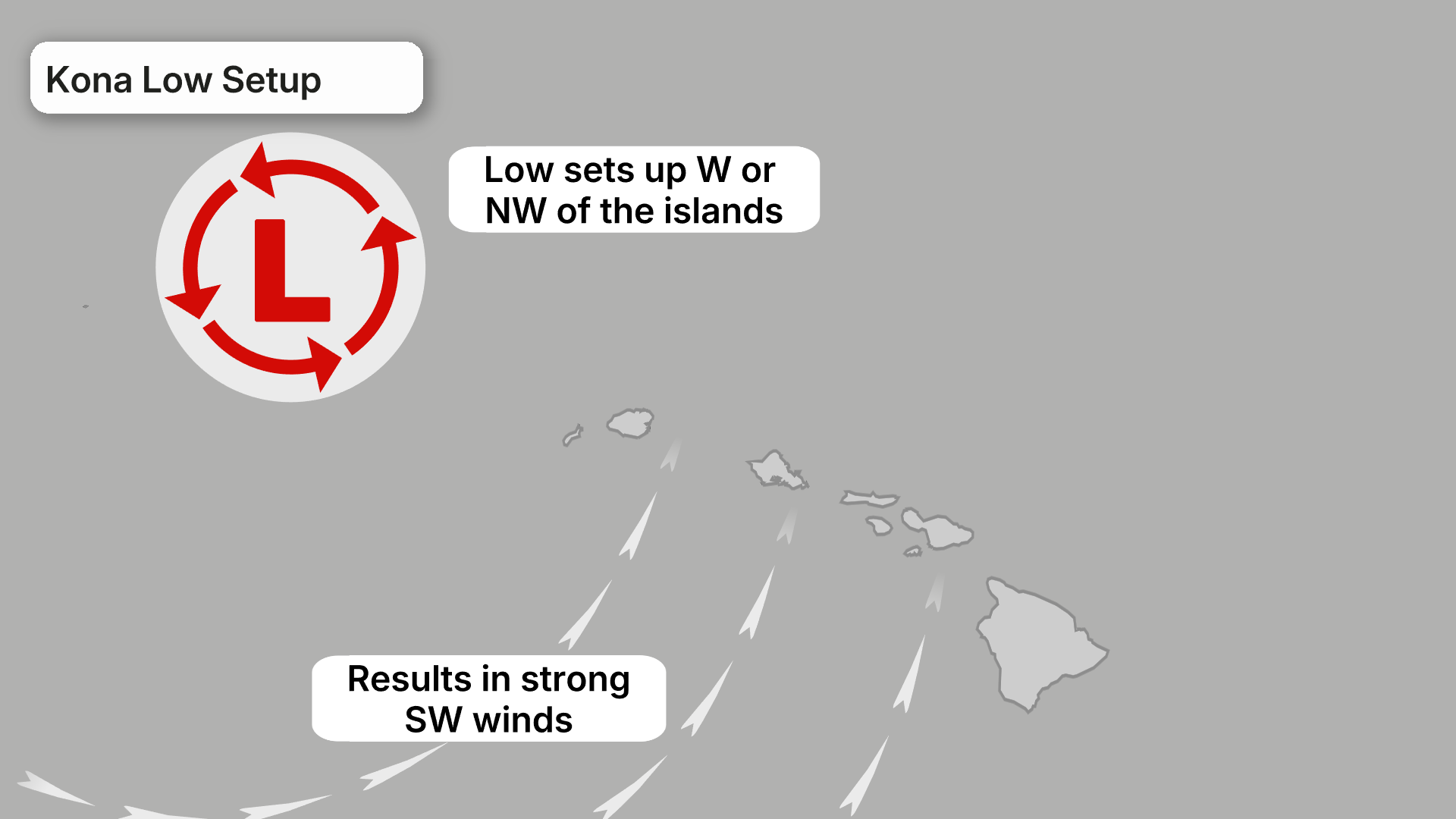 Kona Low Snap 2026.jpg