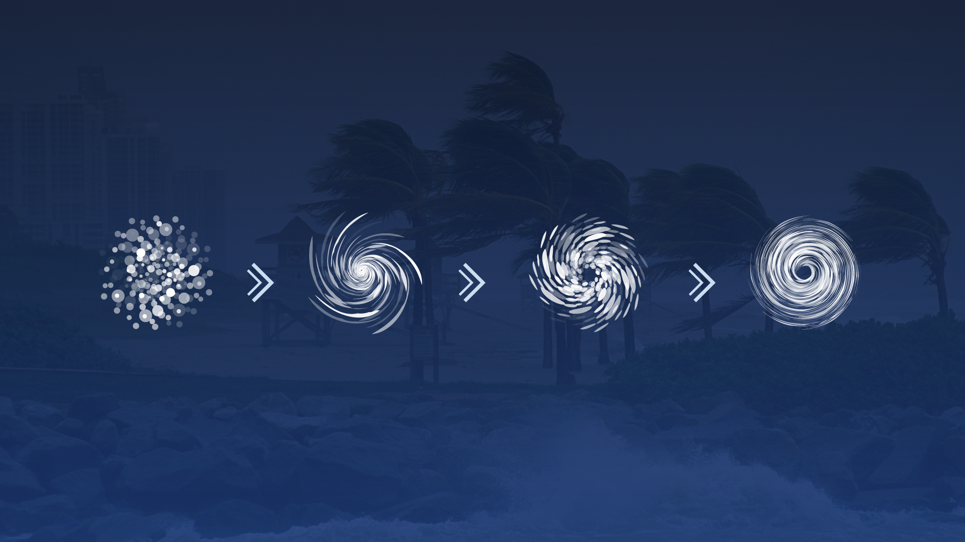 From Thunderstorm Cluster To Major Storm: The Life Cycle Of A Hurricane