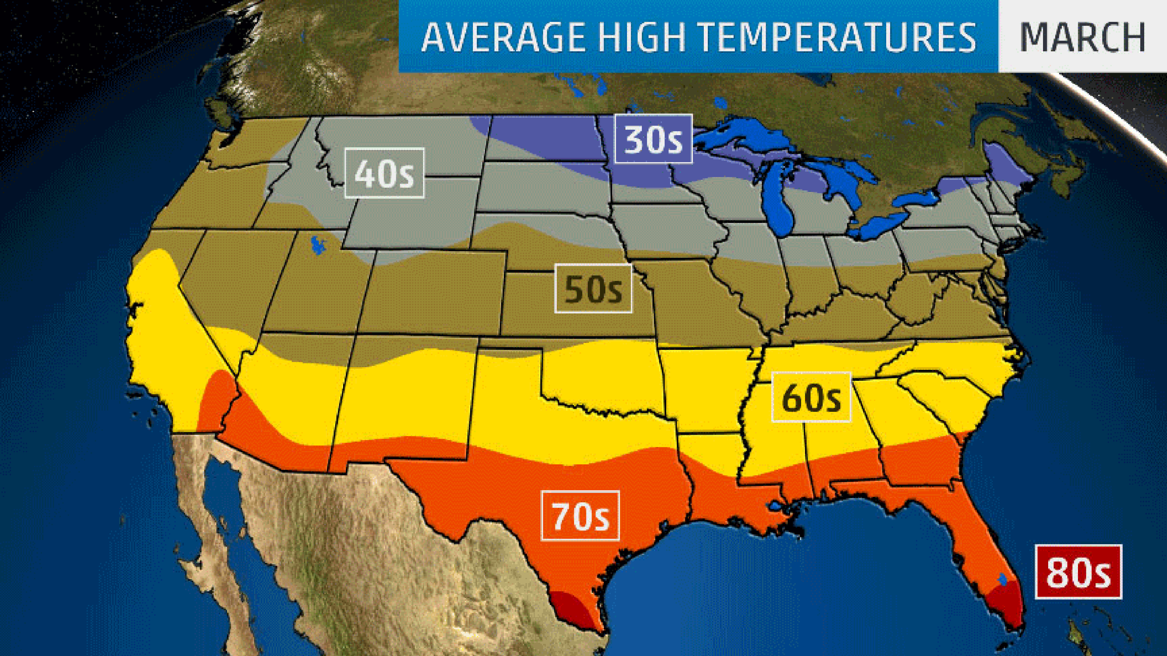 Average high temperatures for March, April and May.
