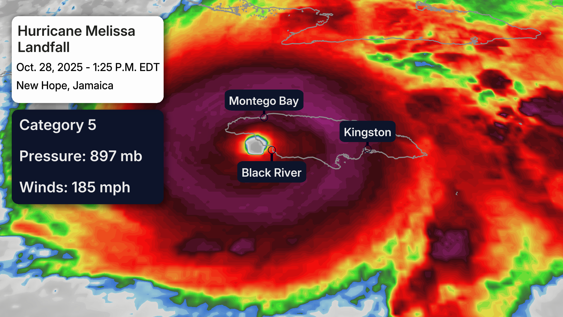 Melissa Landfall Update.jpg