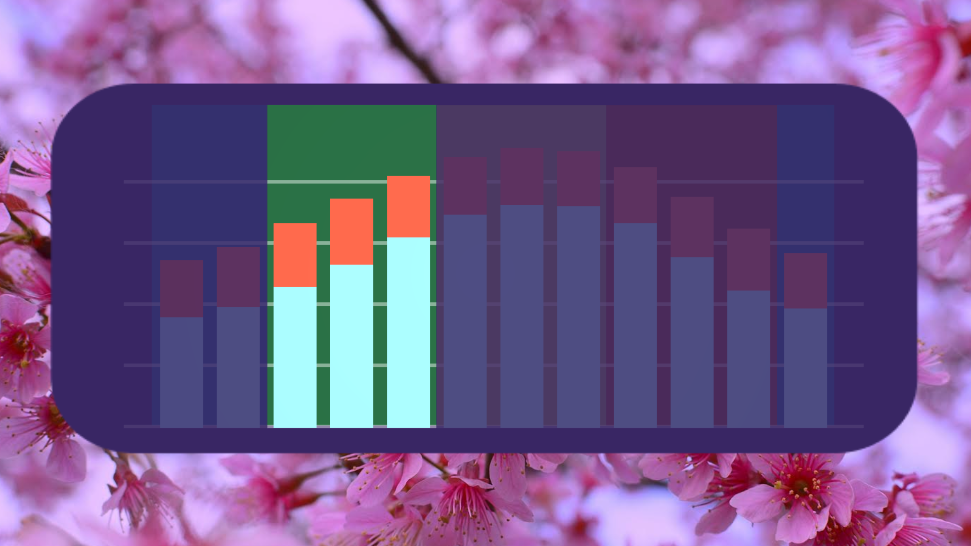 Meteorologists Say Spring Starts Before The Equinox, And It&rsquo;s Not Because They&rsquo;re Impatient