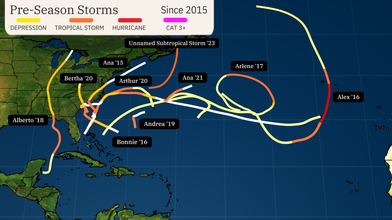 Pre-season-storms-since-2015.png