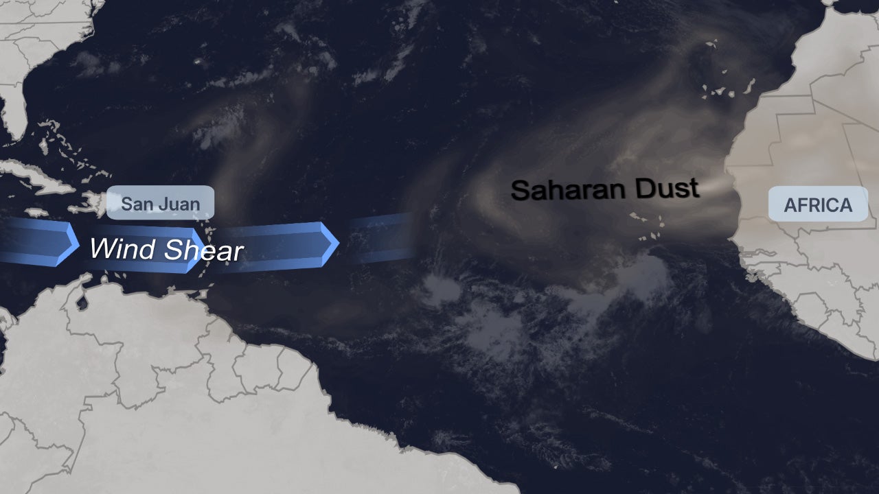 Saharan air layer wind shear early Atlantic hurricane season 