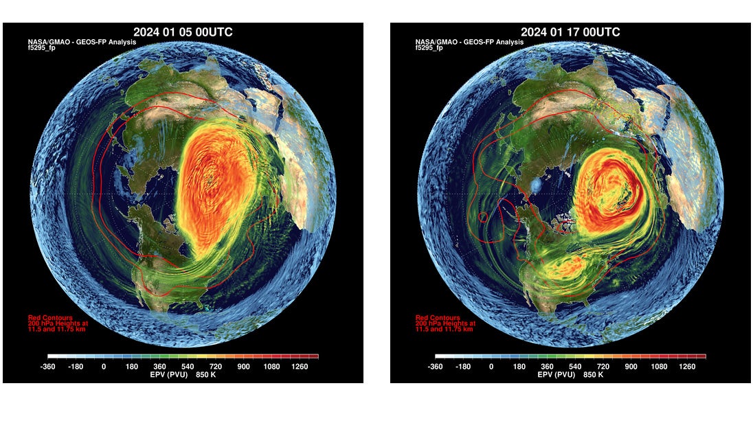 Sudden Stratospheric Warming