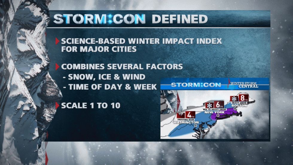 STORM:CON - Winter Impact Index | The Weather Channel