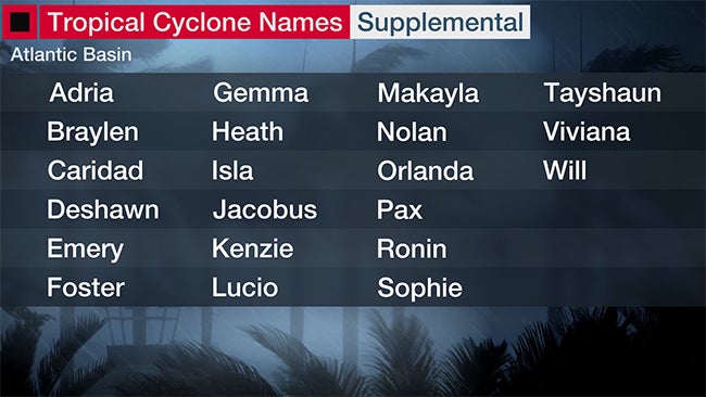 Supplemental-ATL-Names.jpg
