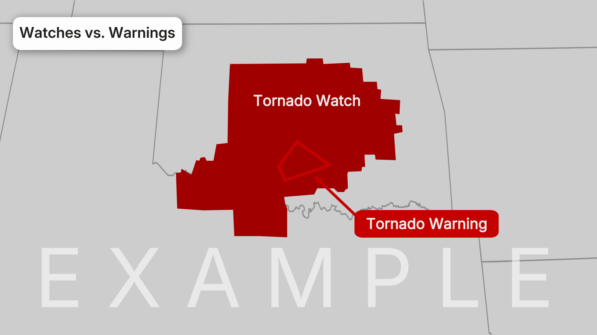 Tornado Watches Versus Warnings