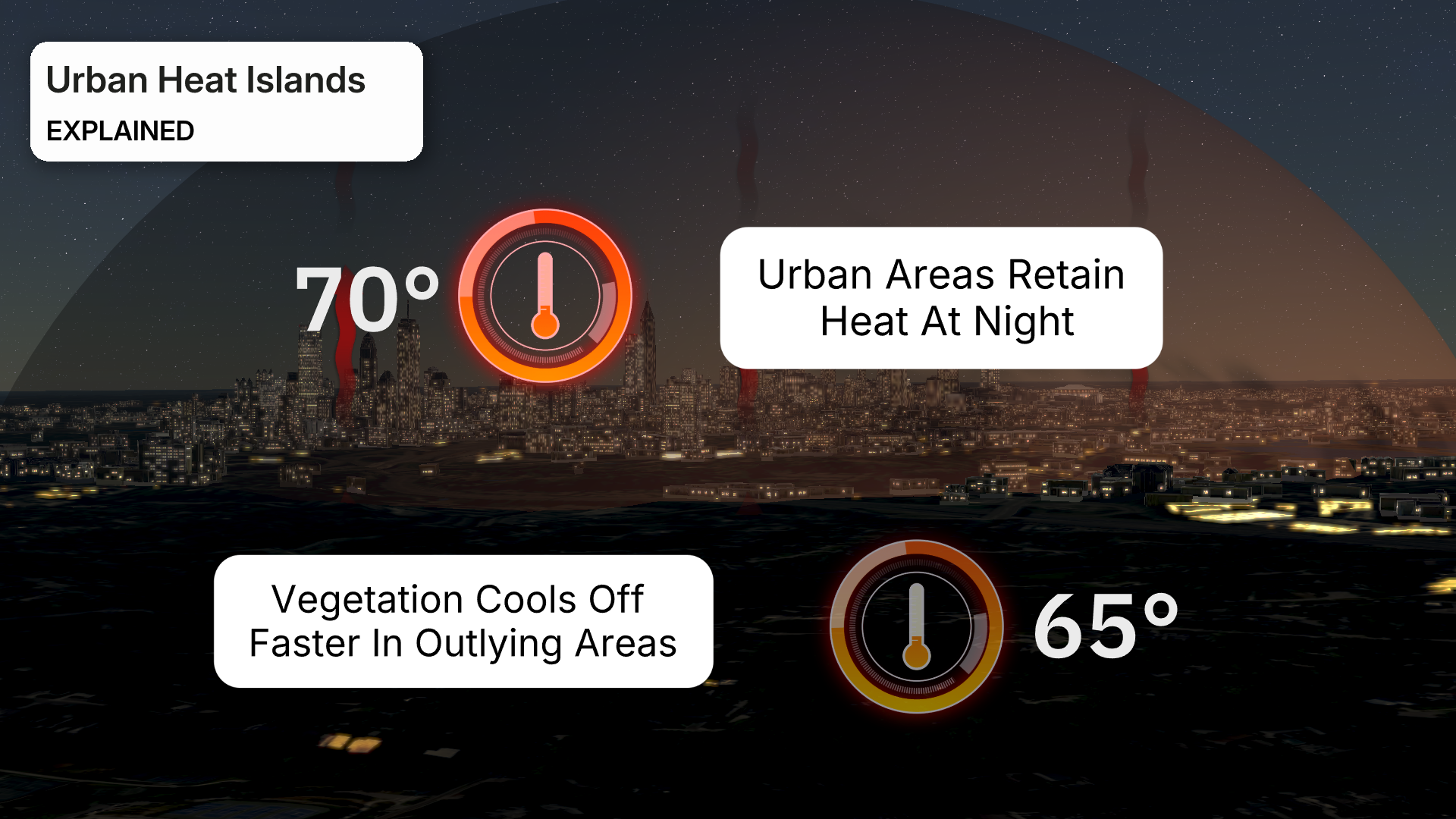 Urban Heat Islands2026.jpg