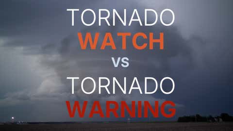 Understanding the Current Threat Level