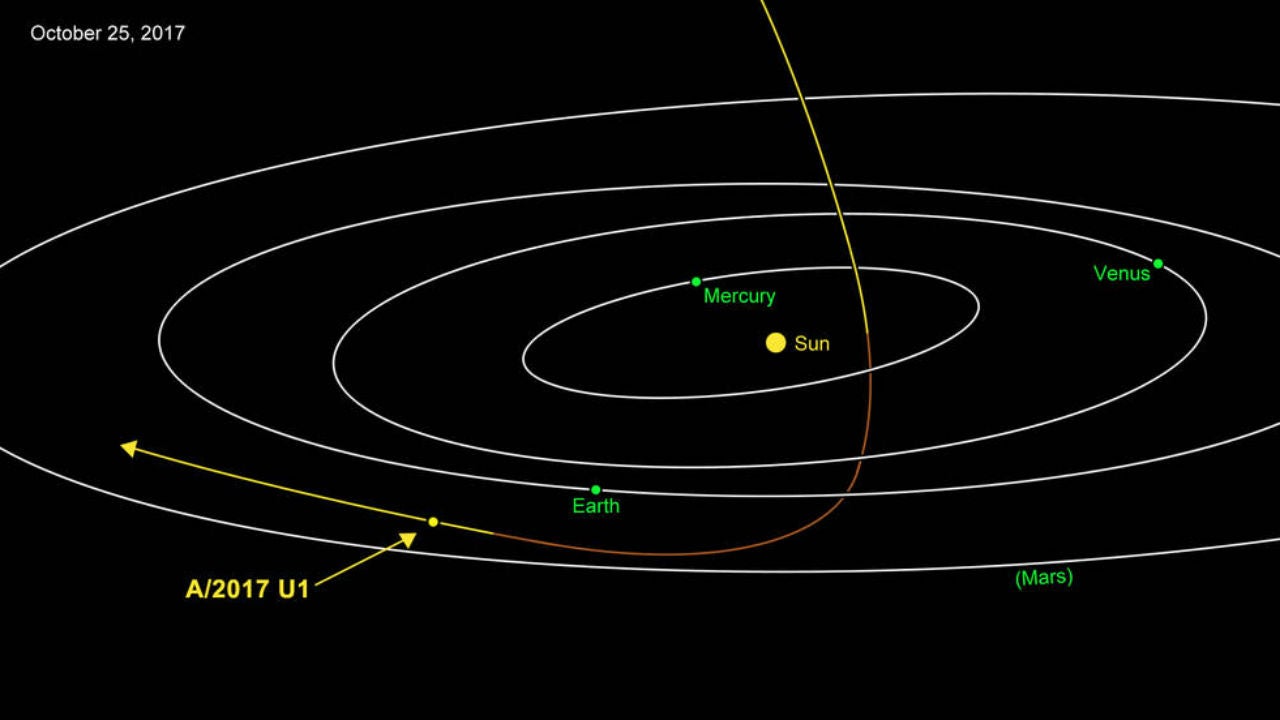 Possible Interstellar Object That Buzzed Earth Earlier This Month Creates Excitement Among Astronomers