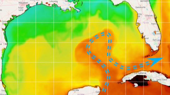 Weather Words: Loop Current
