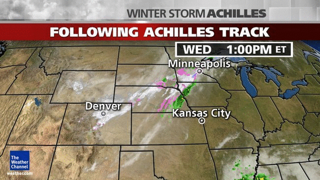 achilles-radar-history.gif