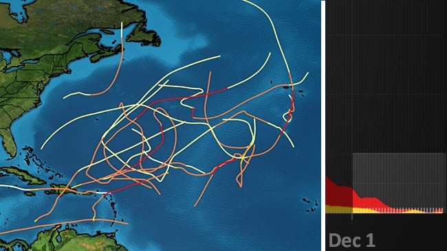 When Hurricane Season's End Doesn't Mean It's Over Yet