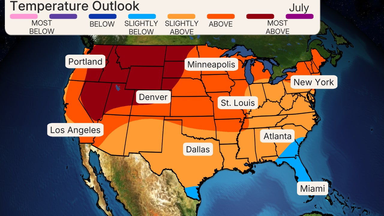 Summer Outlook 2025