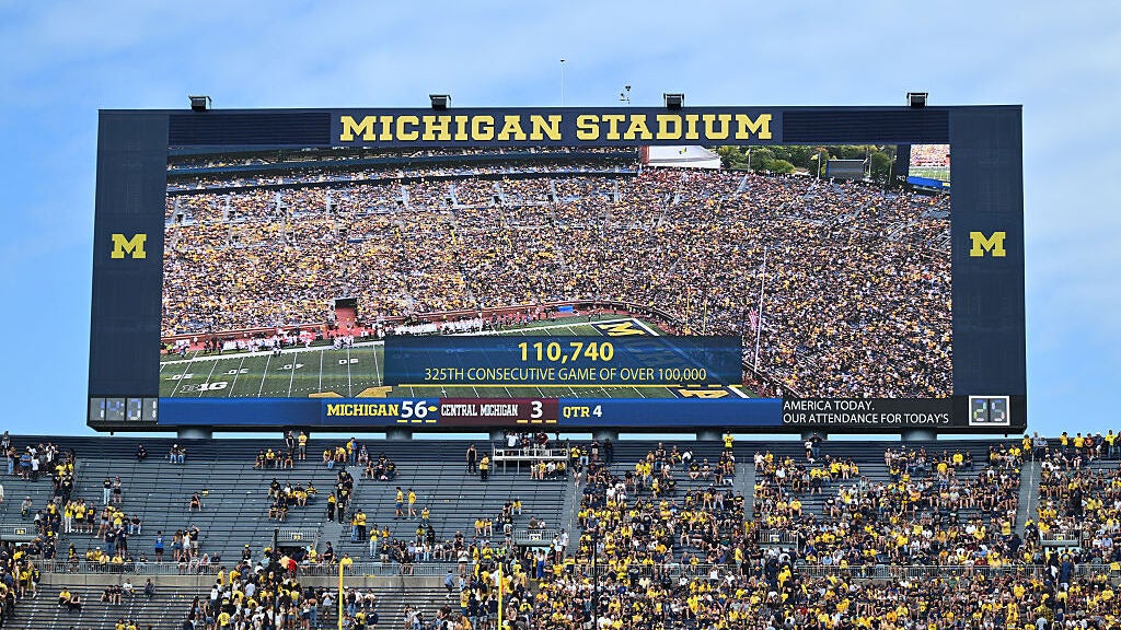 Football Weekend Forecast: Florida Rain, Midwest Summer Heat