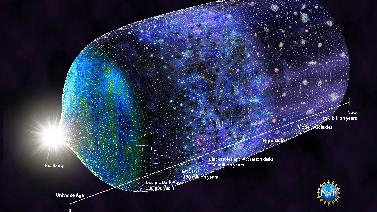 Astronomers Get Faint Glimpse of Cosmic Dawn, When Light Began to Shine from Stars