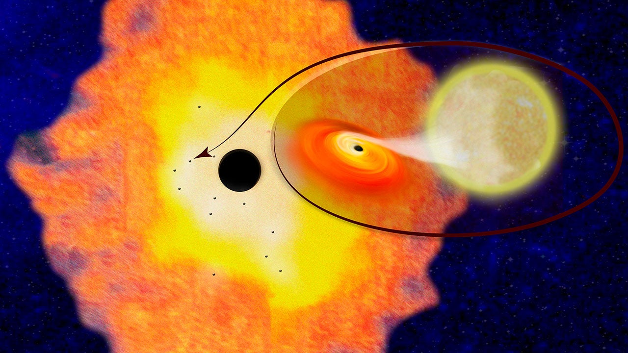 The Center of Our Galaxy is Swarming With Black Holes, Scientists Say
