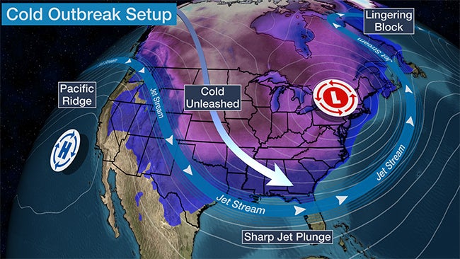 Arctic cold outbreak Christmas week 2022