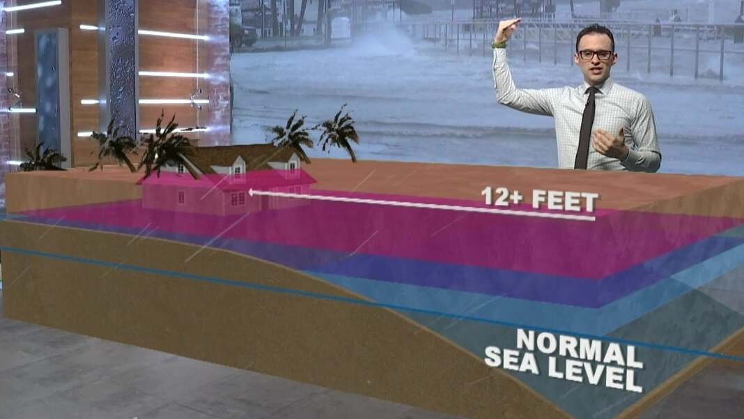 Storm Surge Is A Hurricane's Deadliest Threat