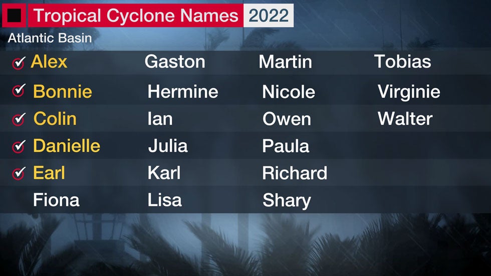 atlantic-tropical-names-2022-earl.jpg