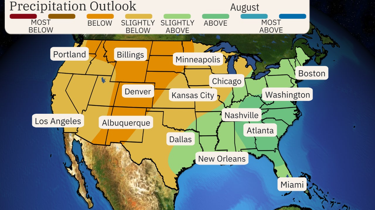 August Outlook 2024