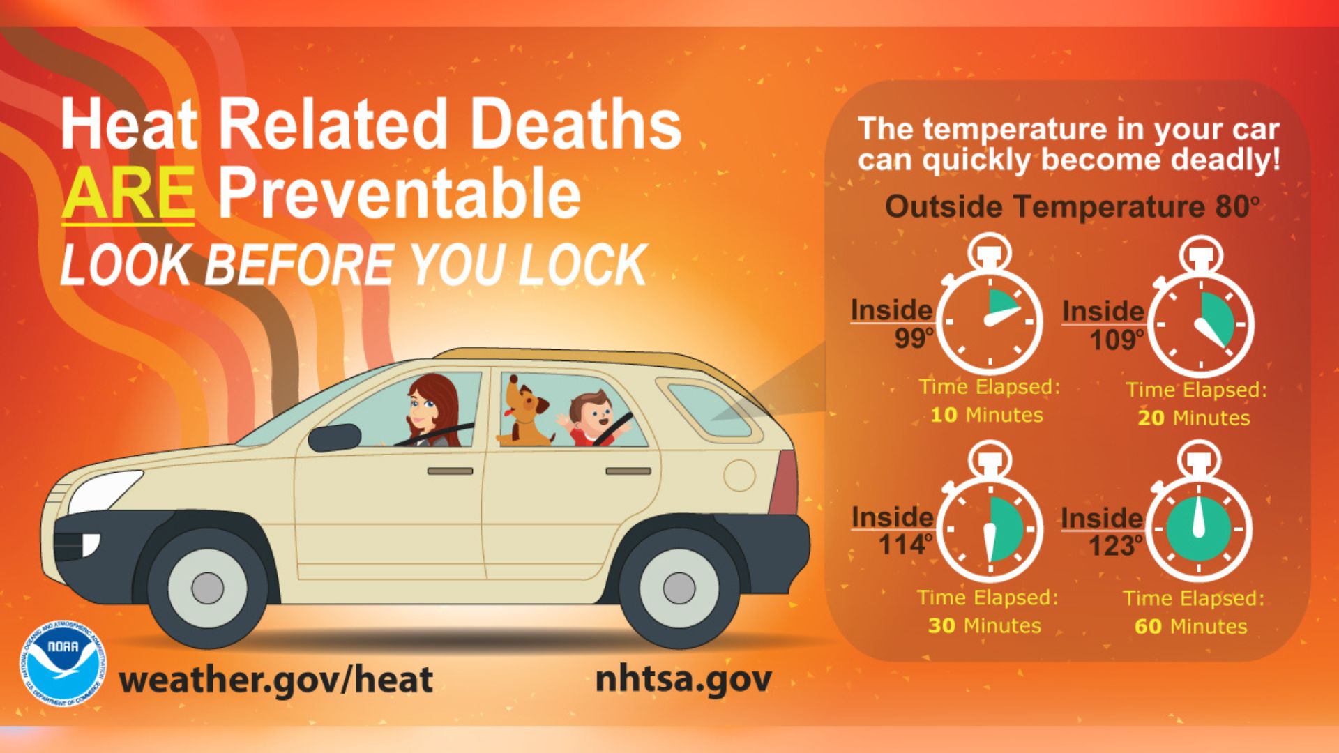 autosafetyheat.jpg