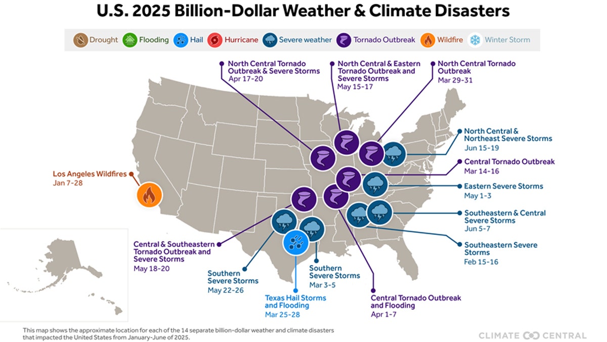 US Billion-Dollar Weather Disasters Count In 2025 Is 14 Through June ...