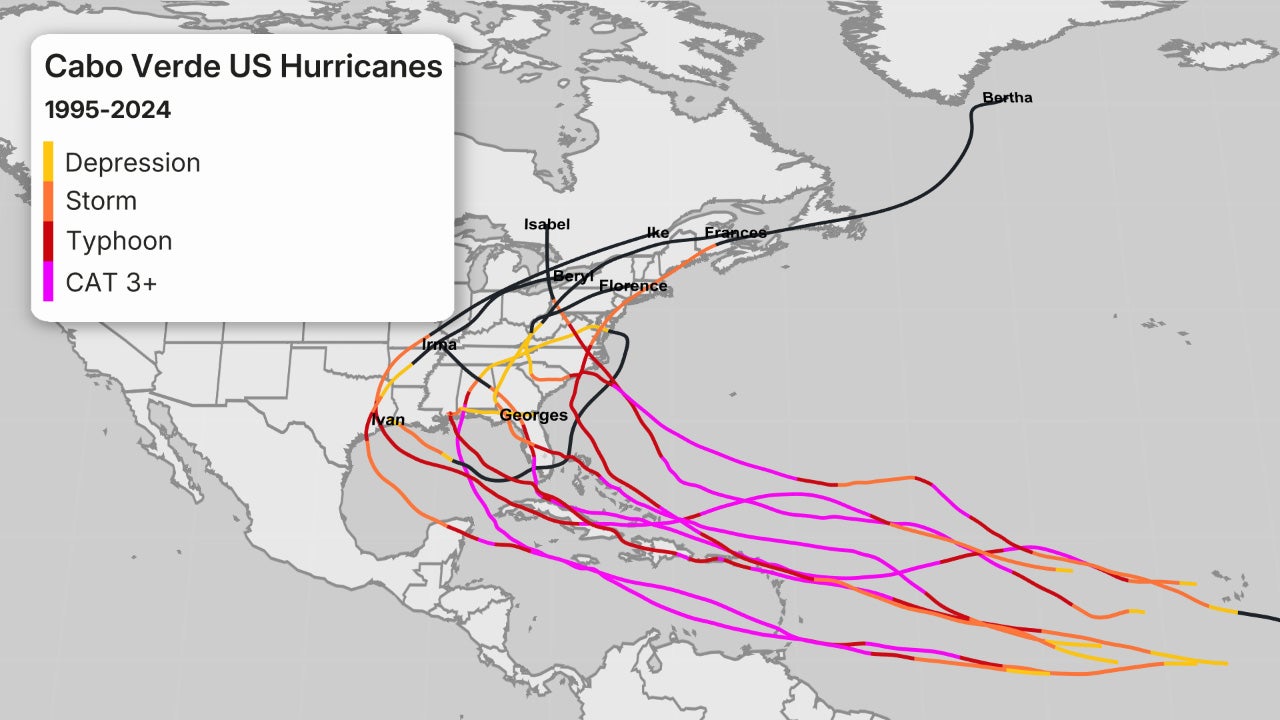 Cabo Verde US hurricanes 1995 through 2024