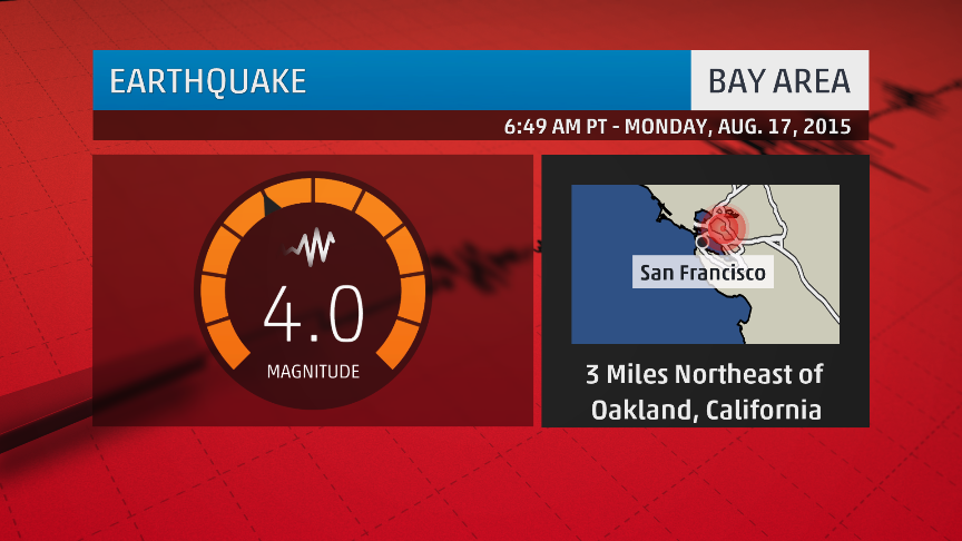 4.0 Magnitude Earthquake Shakes San Francisco Bay Area; No Reports of Major Damage
