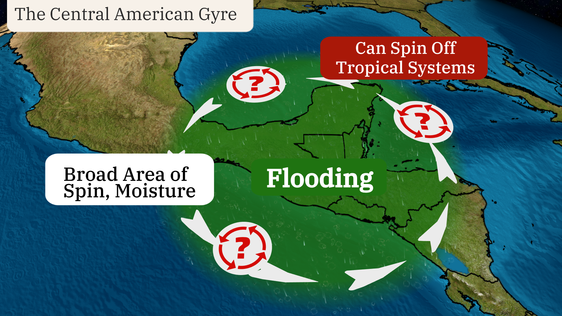 central_american_gyre_cag.png