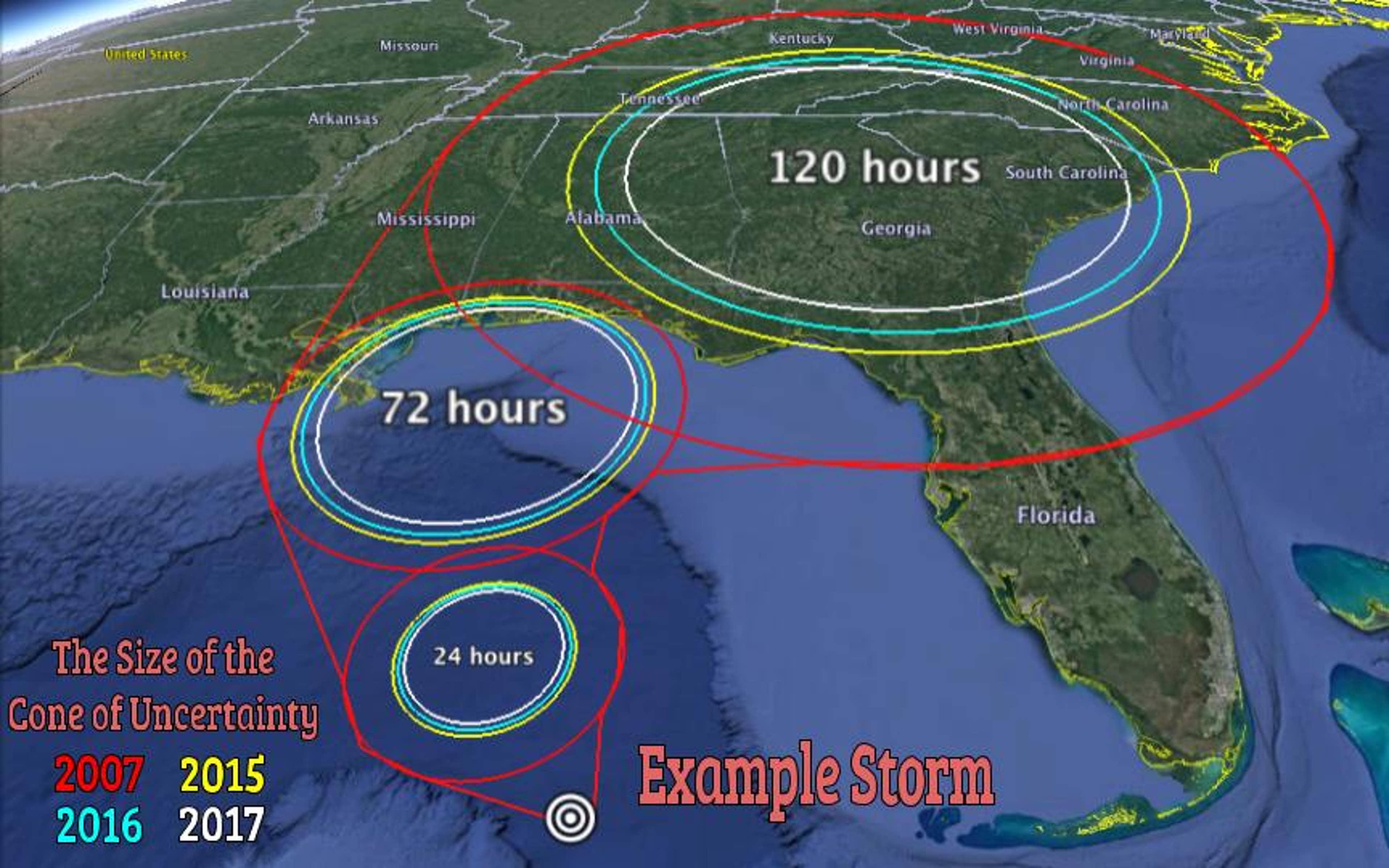 The size of the cone of uncertainty over for the last three years and ten years ago. 