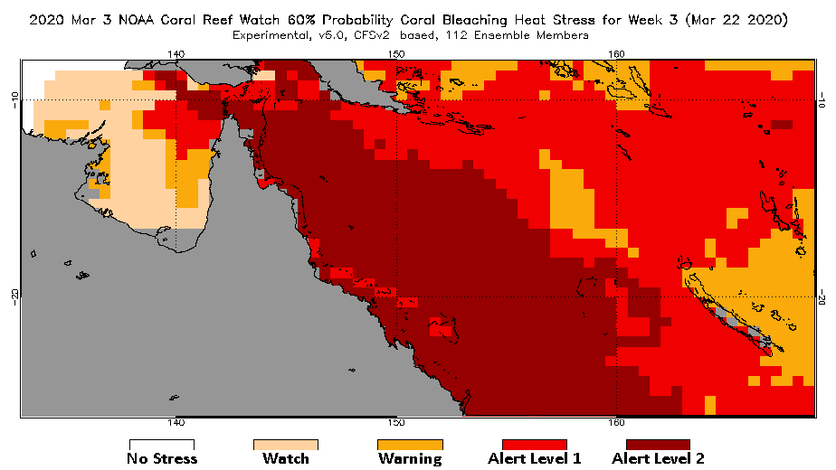 Alert Levels in the Coral Sea