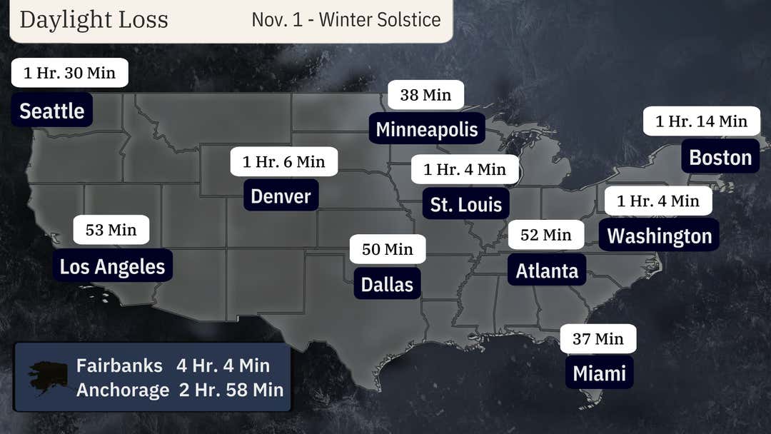 Da Light Hour What End Of Daylight Saving Time Means | Weather.com