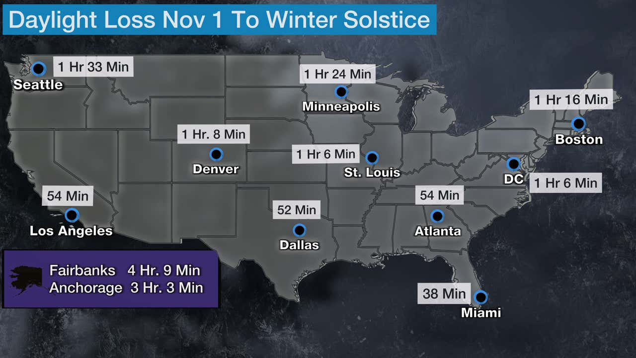 Da Light Hour What End Of Daylight Saving Time Means | Weather.com