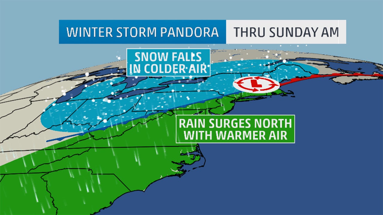 Winter Storm Pandora Widespread Snow, Sleet and Freezing Rain in the