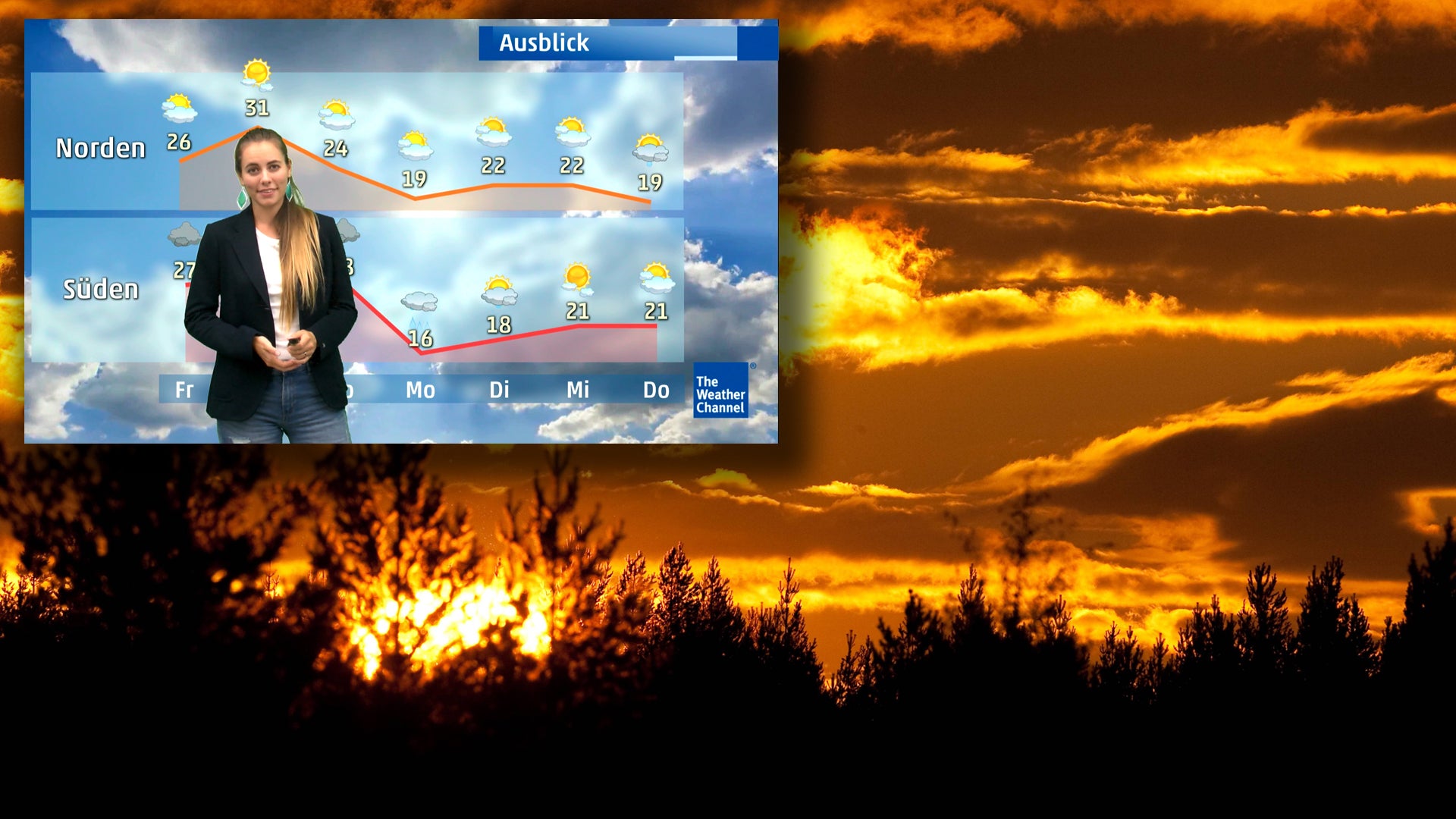 SommerEndspurt Hoch Doris bringt die letzten Hitzetage des Jahres