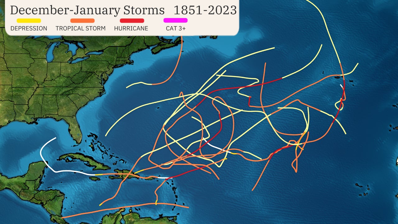 After hurricane season activity December January